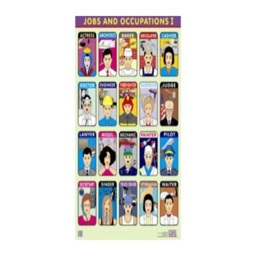 POSTER JOBS AND OCCUPATIONS 1