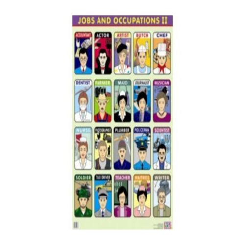 POSTER JOBS AND OCCUPATIONS 2